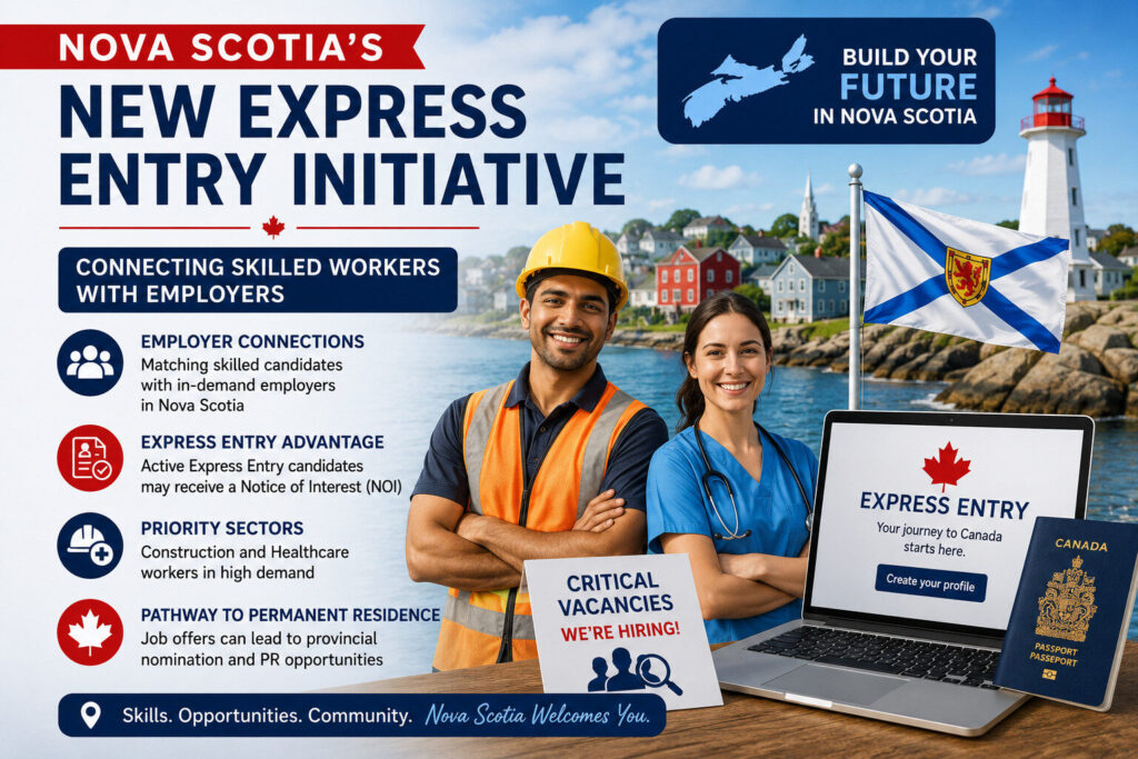 nova scotia