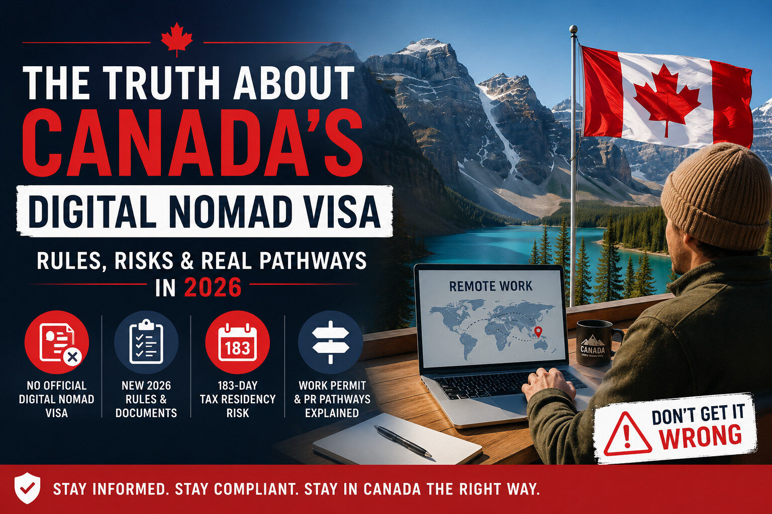 digital nomad visa